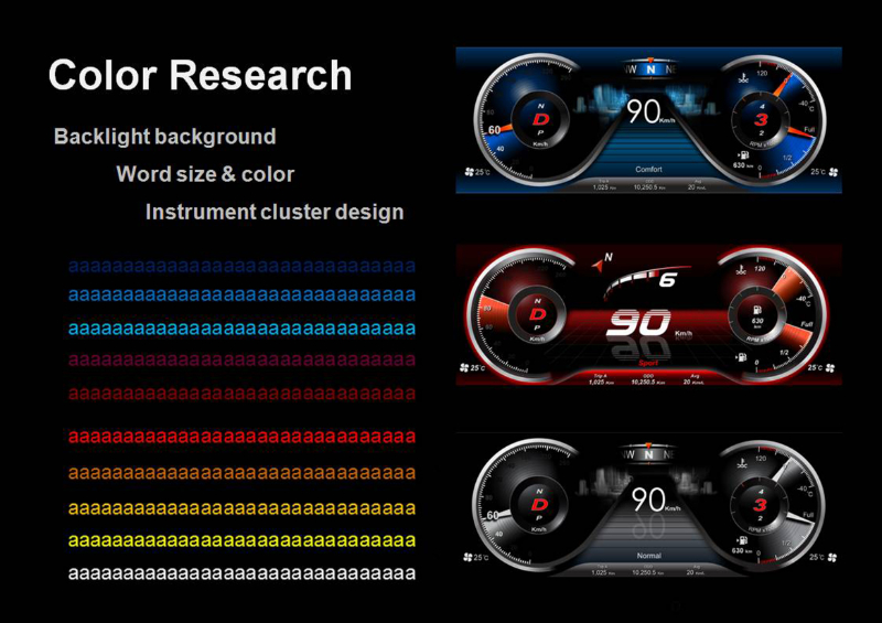 Universal Scientific Industrial